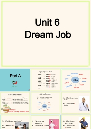 六年级英语下册 Unit 6 Dream Job Part A课件2 闽教版（三起）-闽教版小学六年级下册英语课件