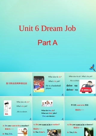 六年级英语下册 Unit 6 Dream Job Part A课件3 闽教版（三起）-闽教版小学六年级下册英语课件