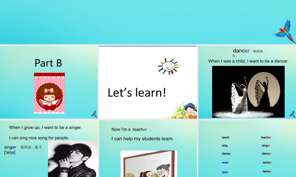 六年级英语下册 Unit 6 Dream Job Part B课件2 闽教版（三起）-闽教版小学六年级下册英语课件