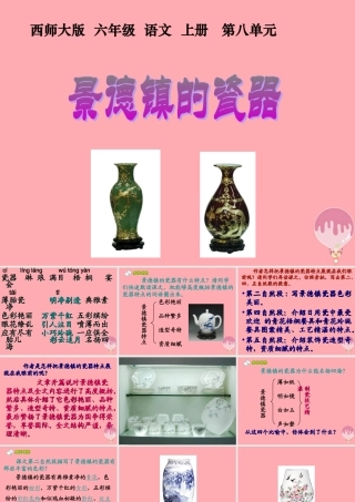 六年级语文上册 第31课 景德镇的瓷器课件1 西师大版-西师大版小学六年级上册语文课件