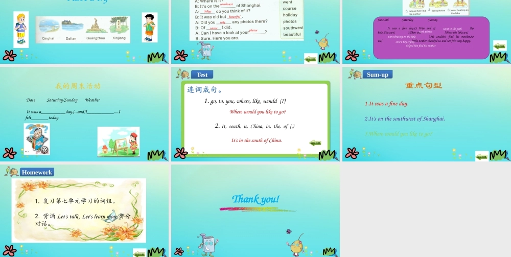 六年级英语下册 Unit 7 Shanghai Is in the Southeast of China（第4课时）课件 陕旅版（三起）-陕旅版小学六年级下册英语课件