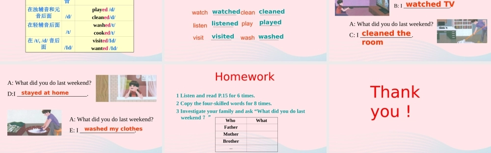 六年级英语下册 Unit 2 Last weekend Part A Lets learn教学课件 人教PEP版-人教PEP小学六年级下册英语课件