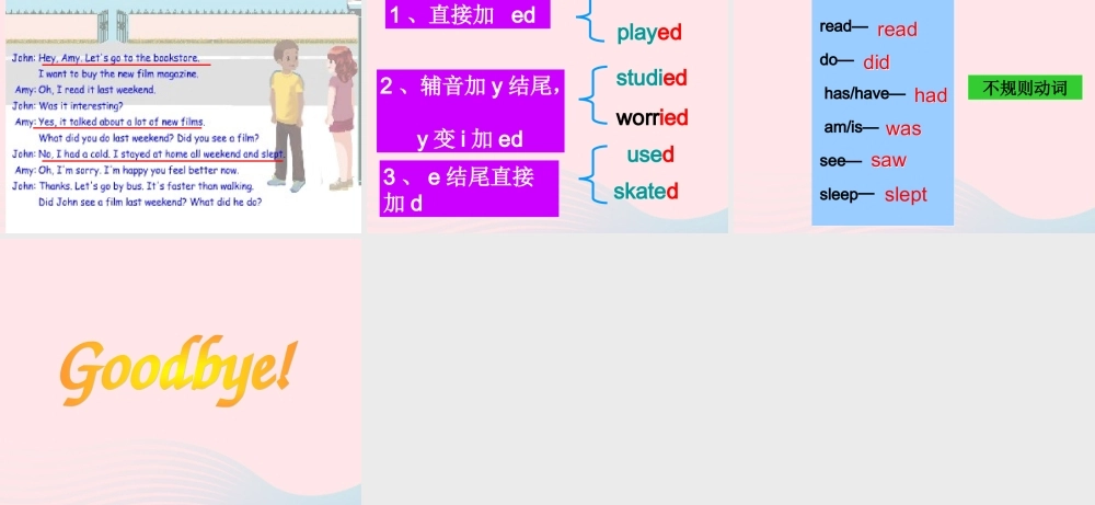 六年级英语下册 Unit 2 Last weekend Part B Let s talk教学课件 人教PEP版-人教PEP小学六年级下册英语课件