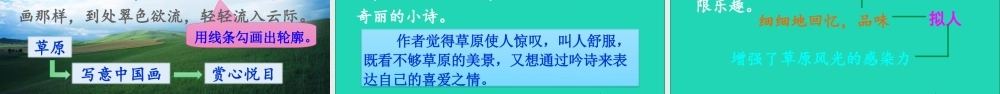六年级语文上册 第一单元 1 草原课件