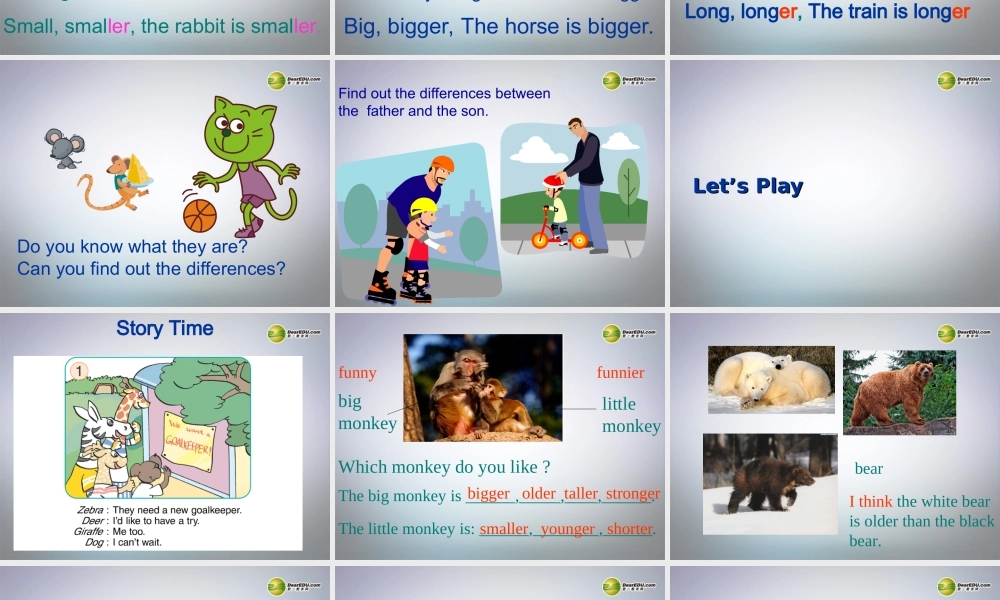 六年级英语下册 unit1 How tall are you课件（1） 人教PEP