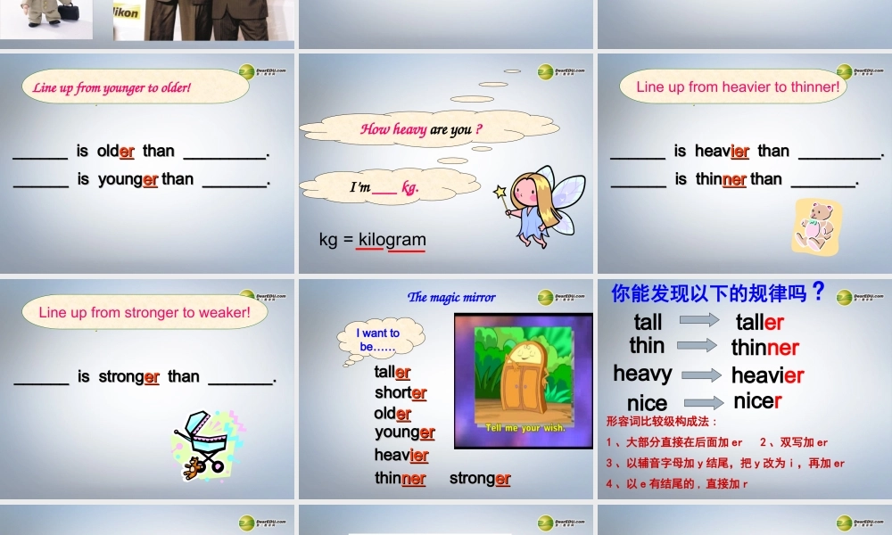 六年级英语下册 unit1 How tall are you课件（2） 人教PEP