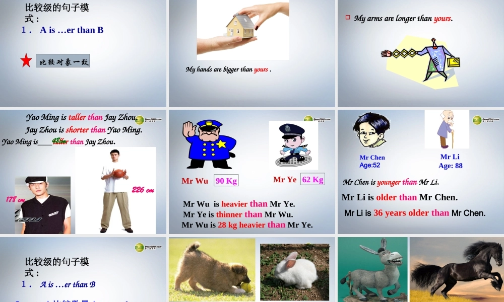 六年级英语下册 unit1 How tall are you课件（2） 人教PEP