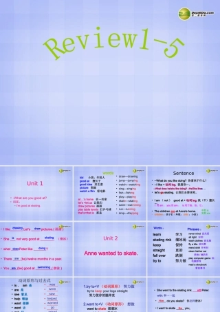 六年级英语下册 Unit1-5课件 湘少版