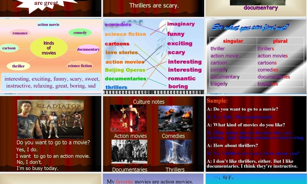 六年级英语下册 Unit2 Do you want to go to a movie（4）课件 鲁教版