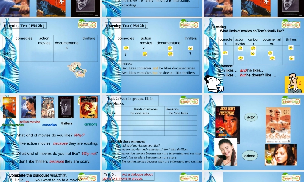 六年级英语下册 Unit2 Do you want to go to a movie（7）课件 鲁教版