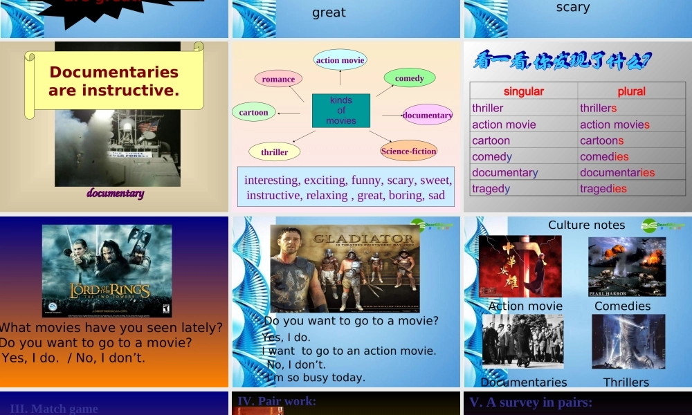 六年级英语下册 Unit2 Do you want to go to a movie（13）课件 鲁教版