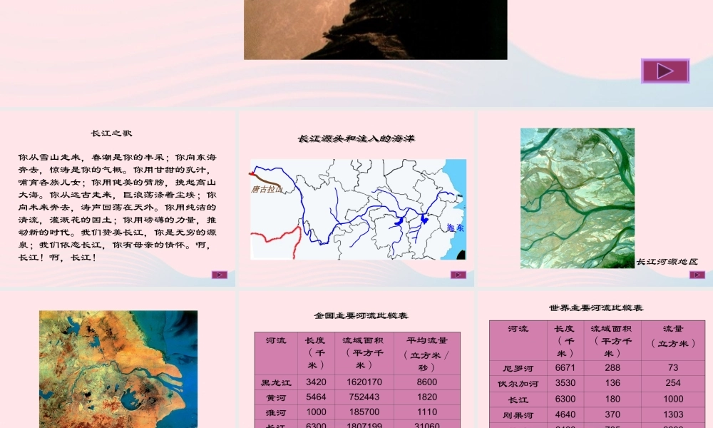 六年级语文上册 第一单元 1《长江之歌》课件 冀教版-冀教版小学六年级上册语文课件