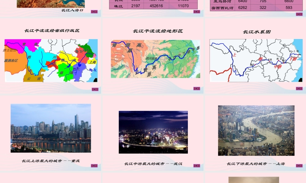 六年级语文上册 第一单元 1《长江之歌》课件 冀教版-冀教版小学六年级上册语文课件