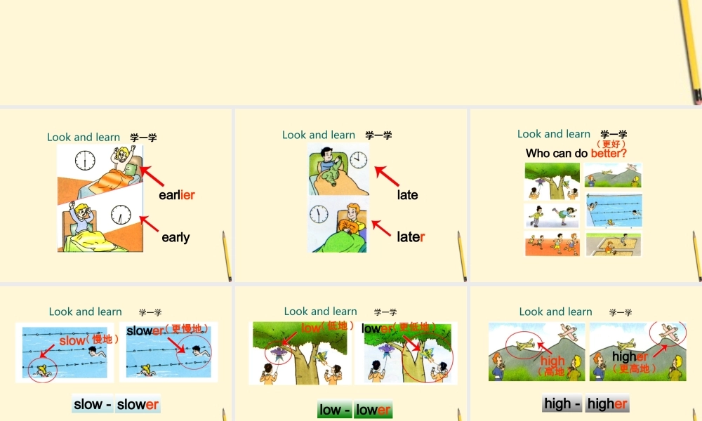 六年级英语下册 unit2(2)课件 苏教牛津版