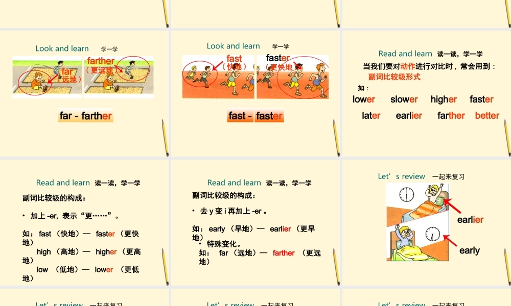 六年级英语下册 unit2(2)课件 苏教牛津版