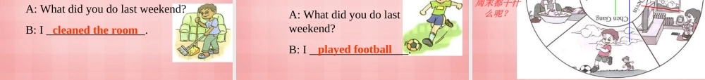 六年级英语下册 unit3 last weekend partA课件 人教PEP