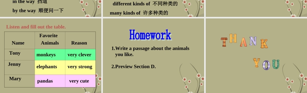 六年级英语下册 unit11（5）课件 北师大版