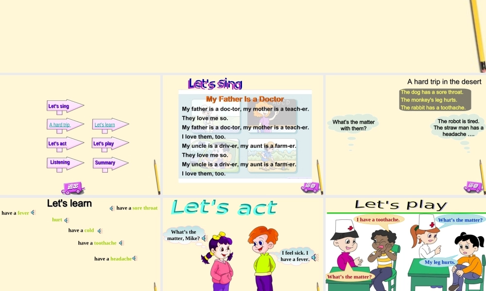 六年级英语下册 What is the matter Mike(1)课件 人教PEP