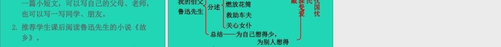 六年级语文上册 第八单元 26 我的伯父鲁迅先生课件
