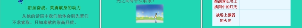 六年级语文上册 第二单元 8 灯光课件