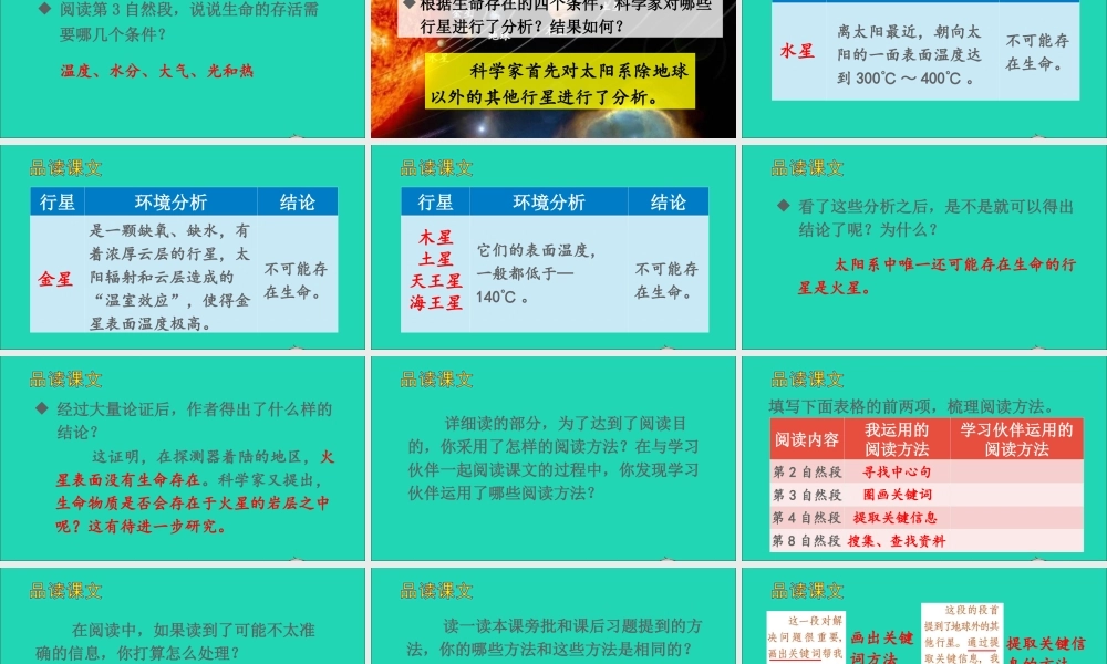 六年级语文上册 第三单元 10 宇宙生命之谜课件