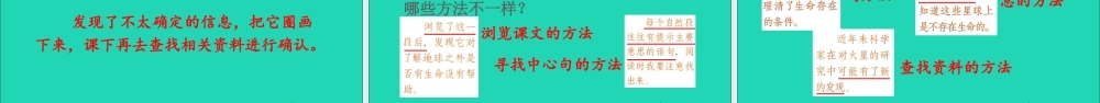 六年级语文上册 第三单元 10 宇宙生命之谜课件