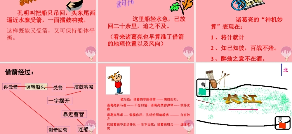 六年级语文上册 第二单元 孔明借箭课件4 湘教版-湘教版小学六年级上册语文课件