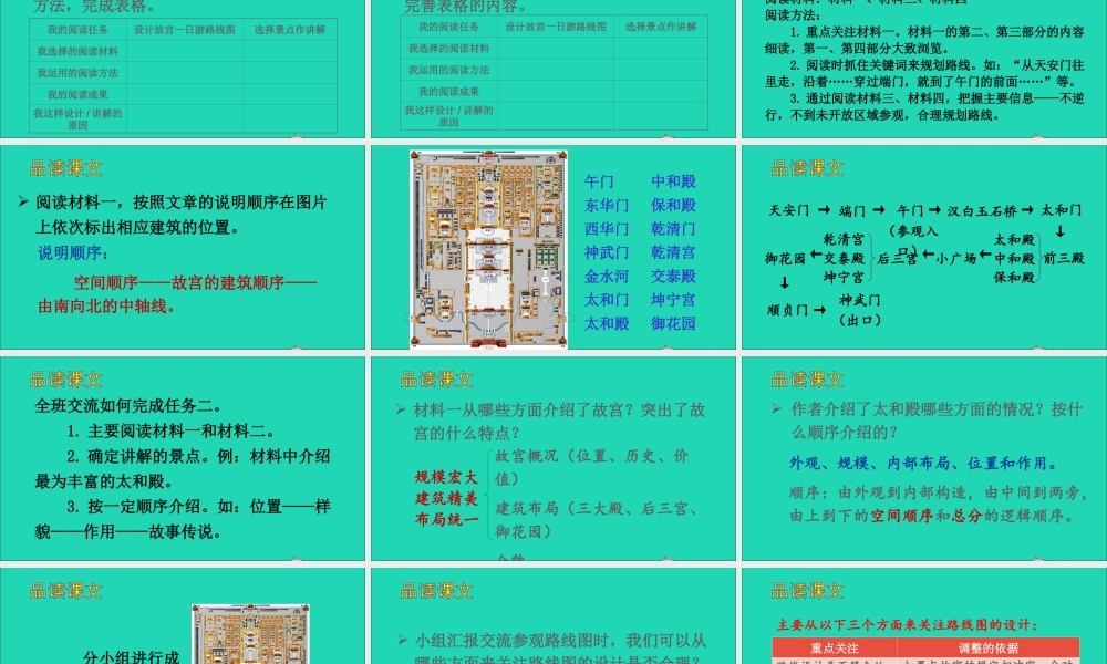 六年级语文上册 第三单元 11 故宫博物院课件