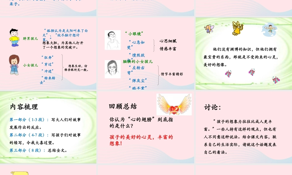 六年级语文上册 第三单元 11《心的翅膀》优培课件 冀教版-冀教版小学六年级上册语文课件