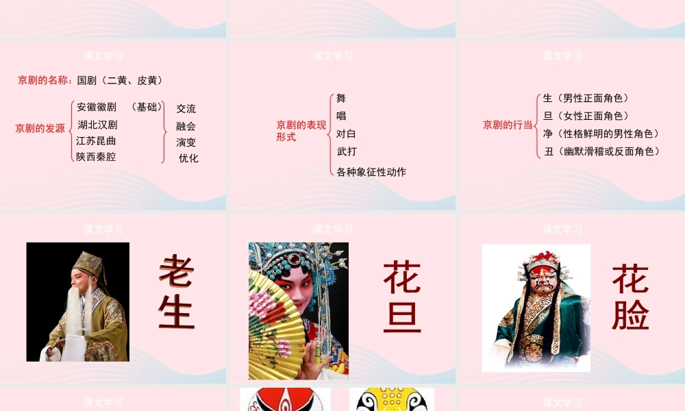 六年级语文上册 第六单元 27《京剧》名优课件 冀教版-冀教版小学六年级上册语文课件