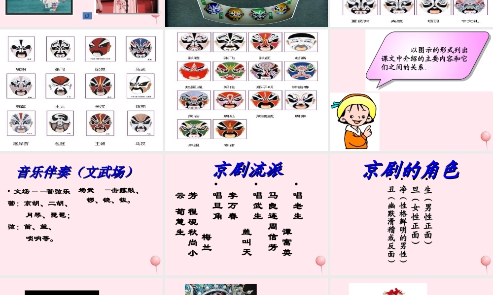 六年级语文上册 第六单元 27《京剧》配套课件 冀教版-冀教版小学六年级上册语文课件