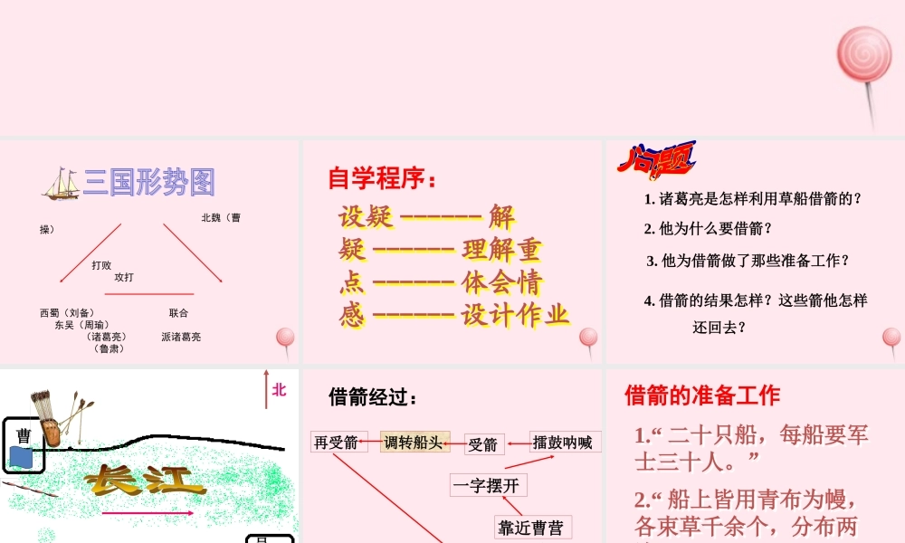 六年级语文上册 第六单元 28《用奇谋孔明借箭》同步优质课件 冀教版-冀教版小学六年级上册语文课件