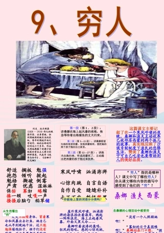 六年级语文上册 第三组 9穷人课堂教学课件2 新人教版-新人教版小学六年级上册语文课件