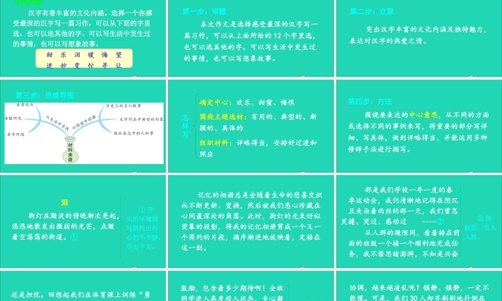 六年级语文上册 第五单元 习作：围绕中心意思写课件1 新人教版-新人教版小学六年级上册语文课件