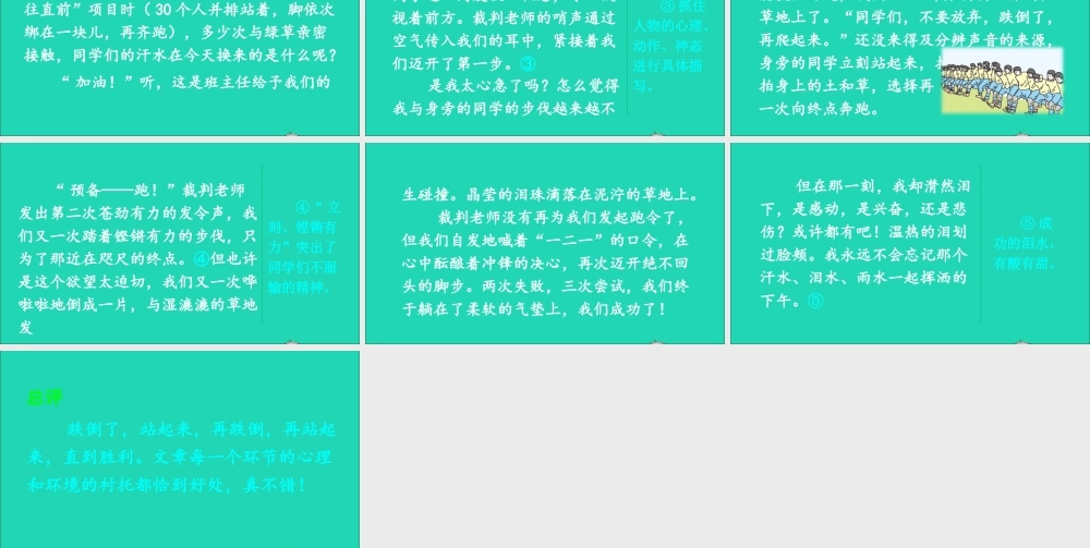 六年级语文上册 第五单元 习作：围绕中心意思写课件1 新人教版-新人教版小学六年级上册语文课件