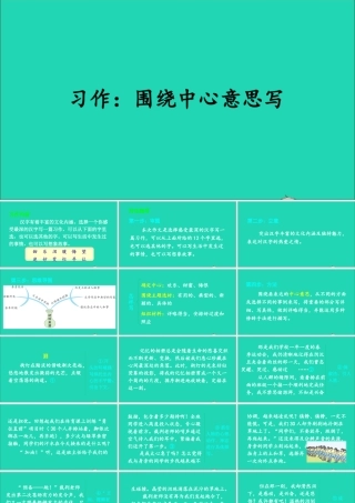 六年级语文上册 第五单元 习作：围绕中心意思写课件1 新人教版-新人教版小学六年级上册语文课件