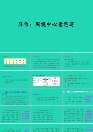 六年级语文上册 第五单元 习作：围绕中心意思写课件2 新人教版-新人教版小学六年级上册语文课件