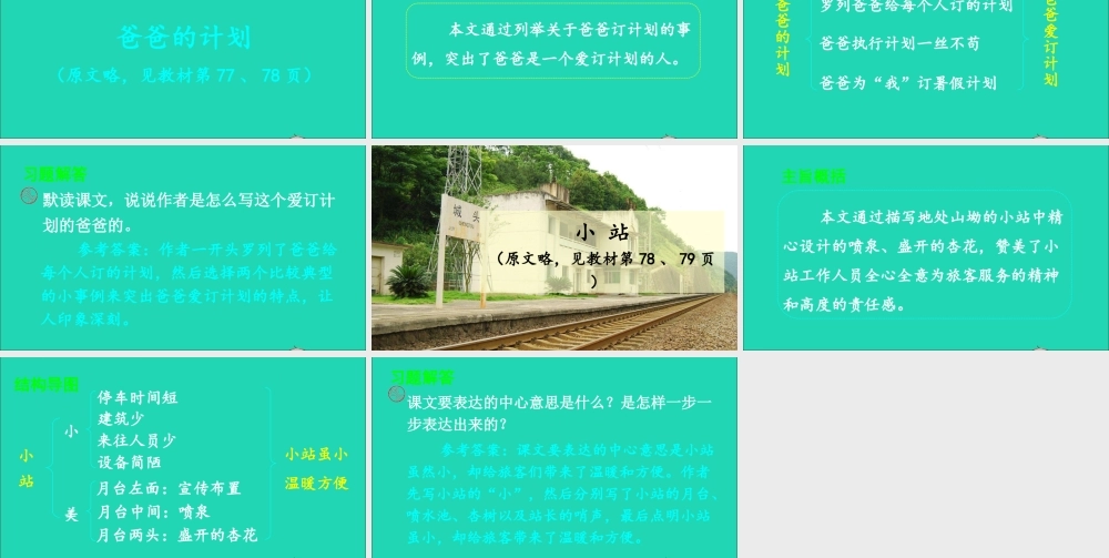 六年级语文上册 第五单元 语文园地 习作例文课件1 新人教版-新人教版小学六年级上册语文课件