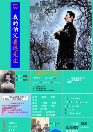 六年级语文上册 第五组 18我的伯父鲁迅先生课堂教学课件2 新人教版-新人教版小学六年级上册语文课件
