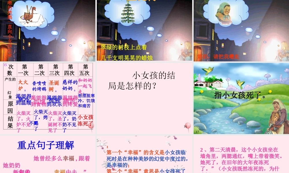 六年级语文上册 第五单元 19《卖火柴的小女孩》课件原创 北京版-北京版小学六年级上册语文课件