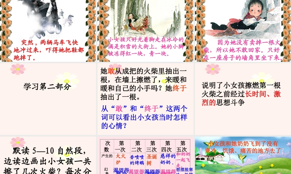 六年级语文上册 第五单元 19《卖火柴的小女孩》名优课件 北京版-北京版小学六年级上册语文课件