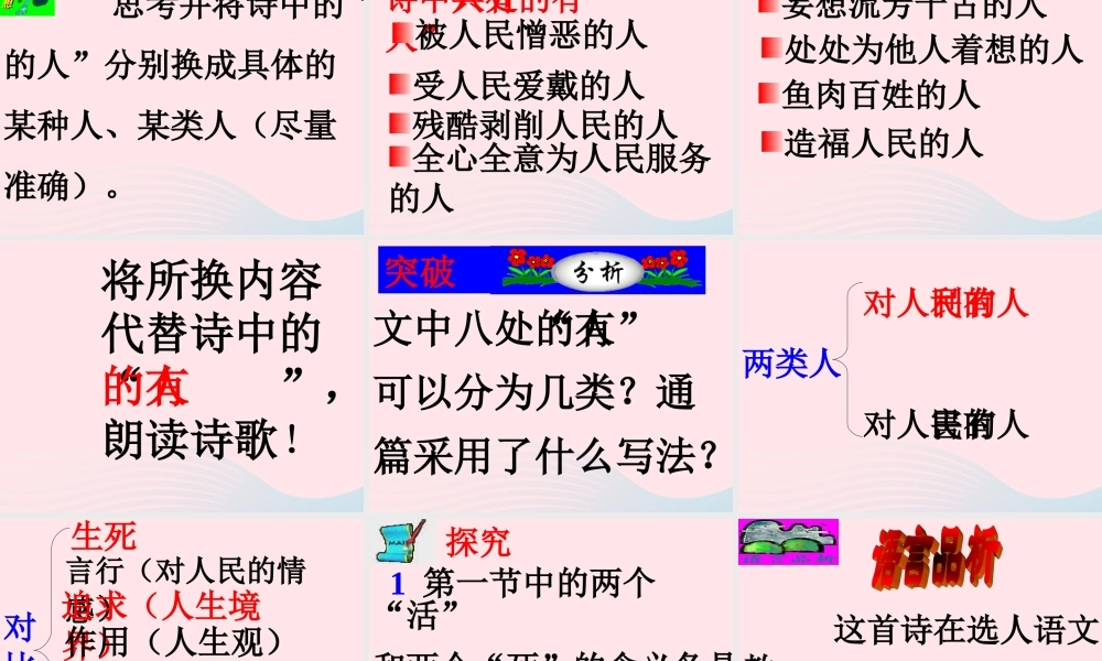 六年级语文上册 第五组 20有的人课堂教学课件1 新人教版-新人教版小学六年级上册语文课件