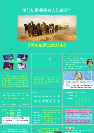 六年级语文上册 第四单元 13 穷人课件2 新人教版-新人教版小学六年级上册语文课件