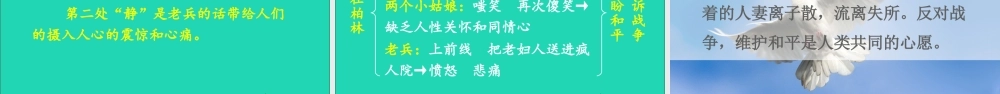 六年级语文上册 第四单元 14 在柏林课件2 新人教版-新人教版小学六年级上册语文课件