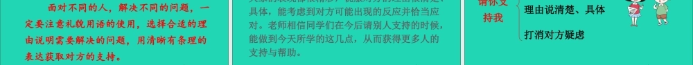 六年级语文上册 第四单元 口语交际：请你支持我课件 新人教版-新人教版小学六年级上册语文课件