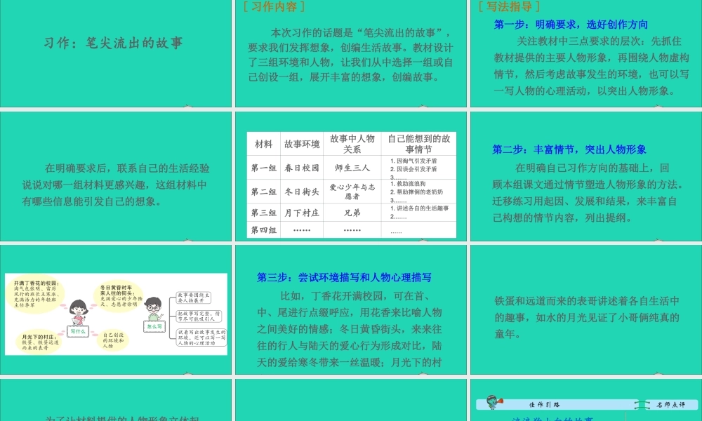六年级语文上册 第四单元 习作：笔尖流出的故事课件2 新人教版-新人教版小学六年级上册语文课件
