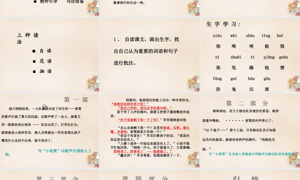 六年级语文上册《夜莺的歌声》课件1 长春版-长春版小学六年级上册语文课件
