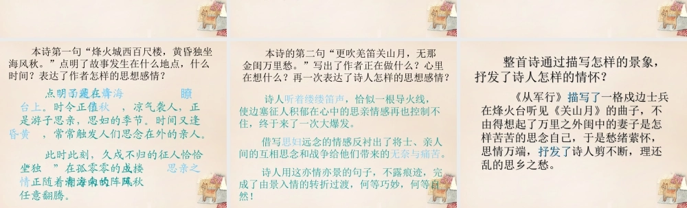 六年级语文上册《从军行》课件1 长春版-长春版小学六年级上册语文课件