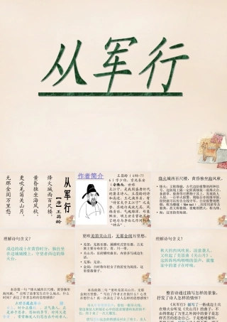 六年级语文上册《从军行》课件1 长春版-长春版小学六年级上册语文课件