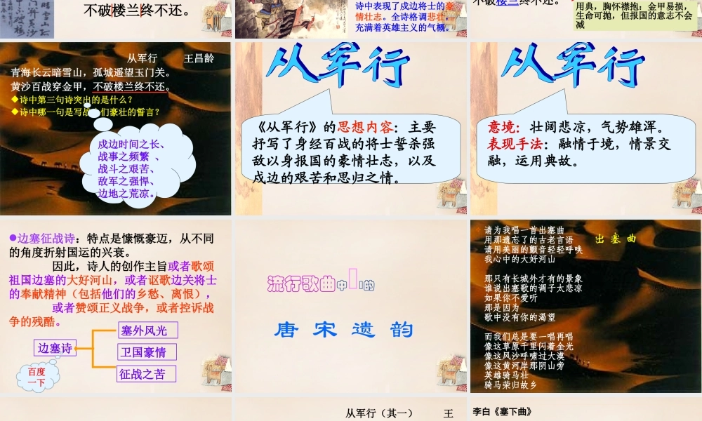 六年级语文上册《从军行》课件5 长春版-长春版小学六年级上册语文课件